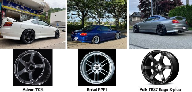 the wheel chart daily sepc.jpg