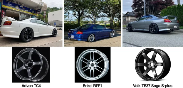 the wheel chart daily sepc.webp